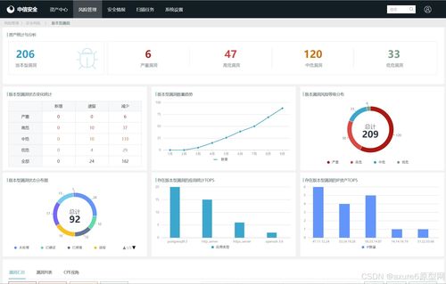 网络资产安全防护系统设计与应用 产品经理视角下的Axure RP设计方案