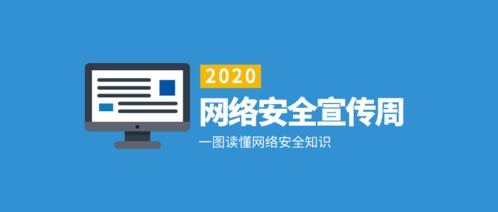 一图读懂网络安全知识 构建网络与信息安全软件开发的核心防线