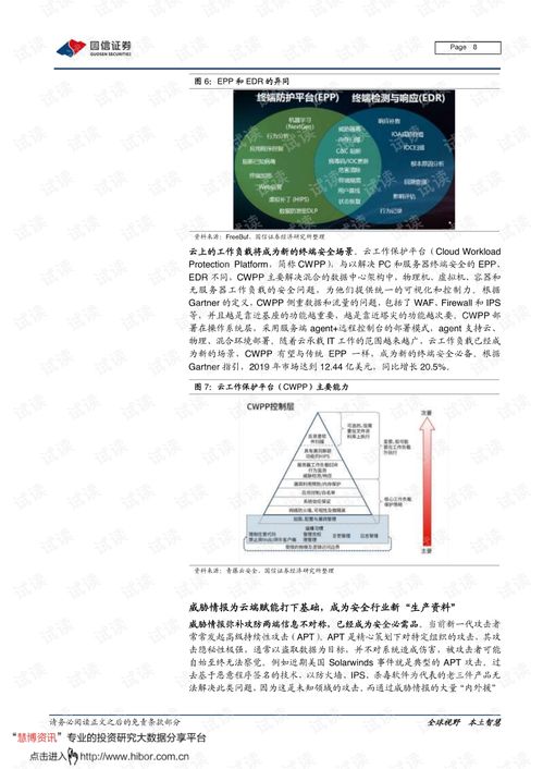 从CrowdStrike到国内 终端云安全的可复制路径与启示