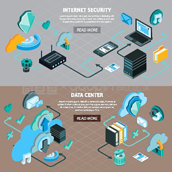 云服务技术网络安全体系构建流程图解析